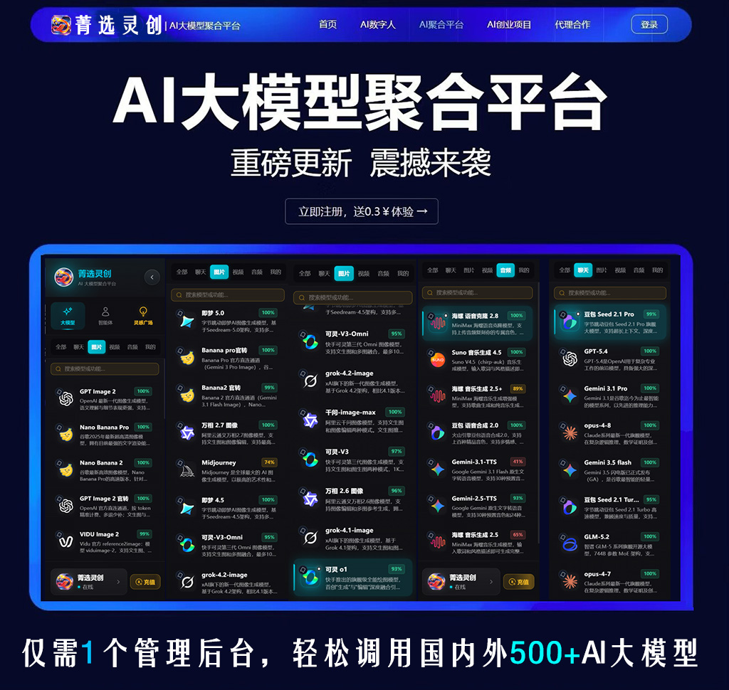 音频与多模态合成